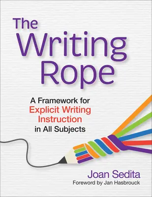 La soga de la escritura: un marco para la enseñanza explícita de la escritura en todas las asignaturas - The Writing Rope: A Framework for Explicit Writing Instruction in All Subjects