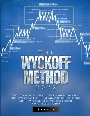 El Método Wyckoff 2022: Cómo obtener beneficios en el mercado financiero. Descubra cómo el Análisis Técnico puede ayudarle a anticipar los movimientos del mercado y - The Wyckoff Method 2022: How to make profits in the financial market. Discover how Technical Analysis can help you anticipate market moves and