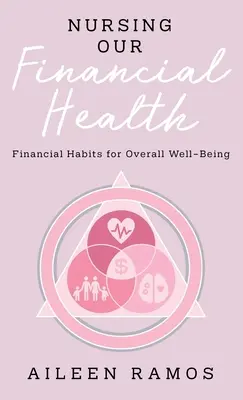 Cuidar nuestra salud financiera: Hábitos financieros para el bienestar general - Nursing Our Financial Health: Financial Habits for Overall Well-Being