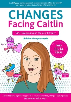 Cambios frente a Caitlin - Changes Facing Caitlin
