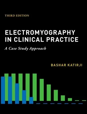 Electromiografía en la práctica clínica - Electromyography in Clinical Practice