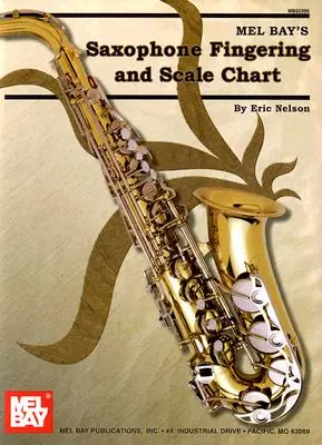 Tabla de digitaciones y escalas para saxofón - Saxophone Fingering and Scale Chart