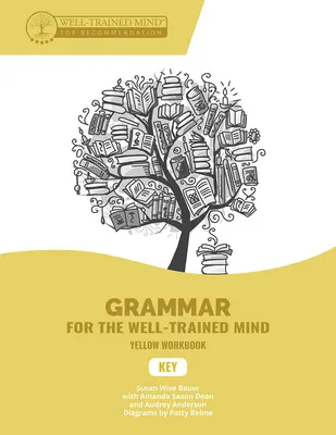 Clave para Yellow Workbook: A Complete Course for Young Writers, Aspiring Rhetoricians, and Anyone Else Who Needs to Understand How English Works (Un curso completo para jóvenes escritores, aspirantes a retóricos y cualquiera que necesite entender cómo funciona el inglés). - Key to Yellow Workbook: A Complete Course for Young Writers, Aspiring Rhetoricians, and Anyone Else Who Needs to Understand How English Works