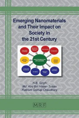 Nanomateriales emergentes y su impacto en la sociedad del siglo XXI - Emerging Nanomaterials and Their Impact on Society in the 21st Century