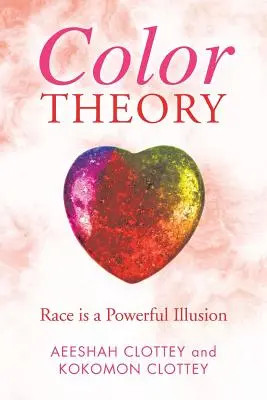Teoría del color: La raza es una poderosa ilusión - Color theory: Race is a Powerful Illusion