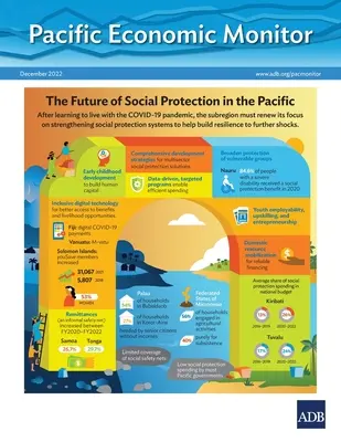 Pacific Economic Monitor - Diciembre 2022: El futuro de la protección social en el Pacífico - Pacific Economic Monitor - December 2022: The Future of Social Protection in the Pacific