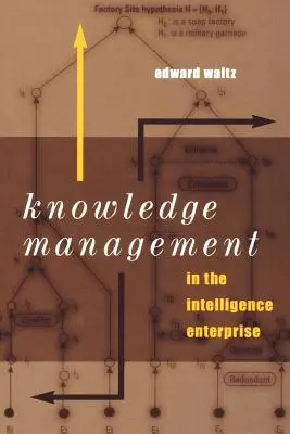 Gestión del conocimiento en la empresa de inteligencia - Knowledge Management in the Intelligence Enterprise