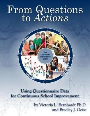 De las preguntas a los hechos: Utilizar los datos de los cuestionarios para la mejora escolar continua - From Questions to Actions: Using Questionnaire Data for Continuous School Improvement