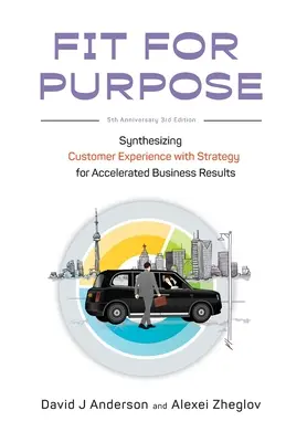 Fit for Purpose 5th Anniversary Edition: Sintetizar la experiencia del cliente con la estrategia para acelerar los resultados empresariales - Fit for Purpose 5th Anniversary Edition: Synthesizing Customer Experience with Strategy for Accelerated Business Results