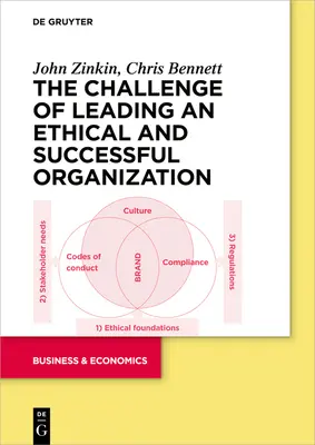 El Reto de Dirigir una Organización Ética y Exitosa - The Challenge of Leading an Ethical and Successful Organization