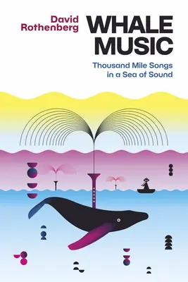 Música de ballenas: Canciones de mil millas en un mar de sonidos - Whale Music: Thousand Mile Songs in a Sea of Sound