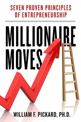 Sobrevivir al cambio: 7 movimientos millonarios probados para aceptar el cambio y crear riqueza - Surviving the Shift: 7 Proven Millionaire Moves for Embracing Change and Building Wealth