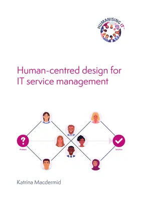 Humanizarlo: diseño centrado en el ser humano para la gestión de servicios informáticos - Humanising It: Human-Centred Design for It Service Management