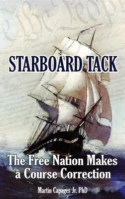 Virar a estribor: La nación libre corrige el rumbo - Starboard Tack: The Free Nation makes a Course Correction