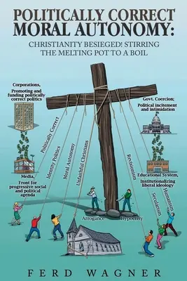 Autonomía moral políticamente correcta: El cristianismo asediado El crisol de culturas en ebullición - Politically Correct Moral Autonomy: Christianity Besieged! Stirring the Melting Pot to a Boil