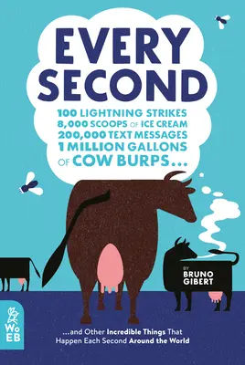 Cada segundo: 100 rayos, 8.000 bolas de helado, 200.000 mensajes de texto, 1 millón de galones de eructos de vaca... y más - Every Second: 100 Lightning Strikes, 8,000 Scoops of Ice Cream, 200,000 Text Messages, 1 Million Gallons of Cow Burps ... and Other