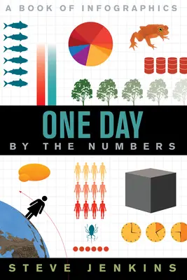 Un día: Según los números - One Day: By the Numbers