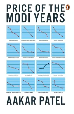 El precio de los años Modi - Price of the Modi Years