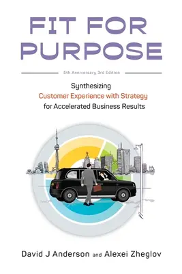 Edición 5º aniversario de Fit for Purpose: Sintetizar la experiencia del cliente con la estrategia para acelerar los resultados empresariales - Fit for Purpose 5th Anniversary Edition: Synthesizing Customer Experience with Strategy for Accelerated Business Results