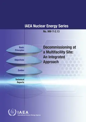 Desmantelamiento en un emplazamiento con múltiples instalaciones - Decommissioning at a Multifacility Site