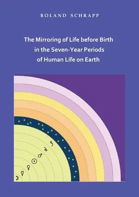 El reflejo de la vida antes del nacimiento en los períodos de siete años de la vida humana en la Tierra - The Mirroring of Life before Birth in the Seven-Year Periods of Human Life on Earth