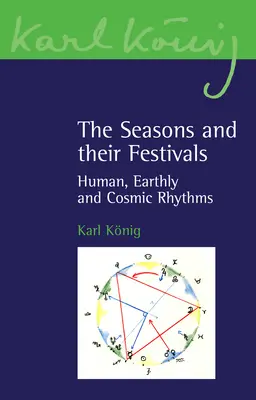 Las estaciones y sus fiestas: Ritmos humanos, terrestres y cósmicos - The Seasons and Their Festivals: Human, Earthly and Cosmic Rhythms