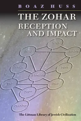 Zohar: Recepción e impacto - Zohar: Reception and Impact