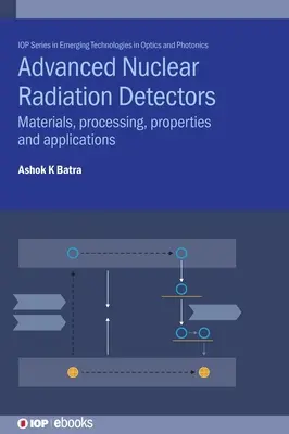 Detectores avanzados de radiación nuclear: Materiales, procesamiento, propiedades y aplicaciones - Advanced Nuclear Radiation Detectors: Materials, processing, properties and applications