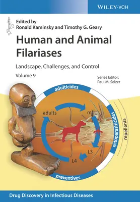Filariasis Humana y Animal: Panorama, retos y control - Human and Animal Filariases: Landscape, Challenges, and Control