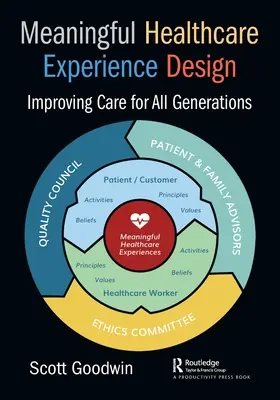 Diseño de experiencias sanitarias significativas: Mejorar la atención a todas las generaciones - Meaningful Healthcare Experience Design: Improving Care for All Generations