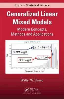 Modelos lineales mixtos generalizados: Conceptos modernos, métodos y aplicaciones - Generalized Linear Mixed Models: Modern Concepts, Methods and Applications