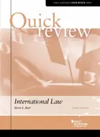Reseña rápida de Derecho internacional - Quick Review of International Law