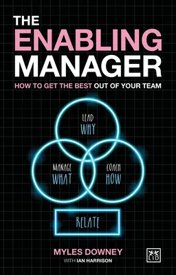 El directivo capacitador: Cómo sacar lo mejor de su equipo - The Enabling Manager: How to Get the Best Out of Your Team