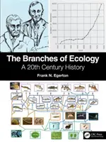 Las ramas de la ecología: Historia del siglo XX - The Branches of Ecology: A 20th Century History