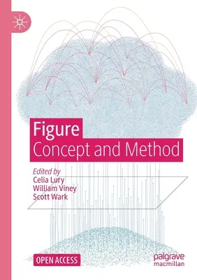 Figura: Concepto y Método - Figure: Concept and Method