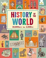 Historia del mundo - History of the World