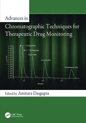 Avances en técnicas cromatográficas para la monitorización terapéutica de fármacos - Advances in Chromatographic Techniques for Therapeutic Drug Monitoring