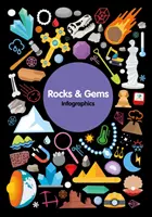 Rocas y gemas - Rocks & Gems