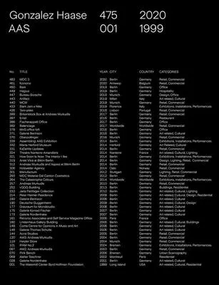 González Haase AAS: 475-001 2020-1999 - Gonzalez Haase AAS: 475-001 2020-1999