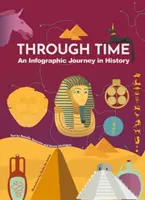 A través del tiempo - Un viaje infográfico por la Historia - Through Time - An Infographic Journey in History