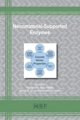 Enzimas soportadas por nanomateriales - Nanomaterial-Supported Enzymes