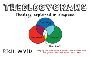 Theologygrams - La teología explicada en diagramas - Theologygrams - Theology Explained in Diagrams