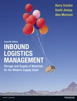 Gestión de la logística de entrada - Almacenamiento y suministro de materiales para la cadena de suministro moderna - Inbound Logistics Management - Storage and Supply of Materials for the Modern Supply Chain