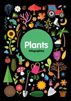 Plantas - Plants