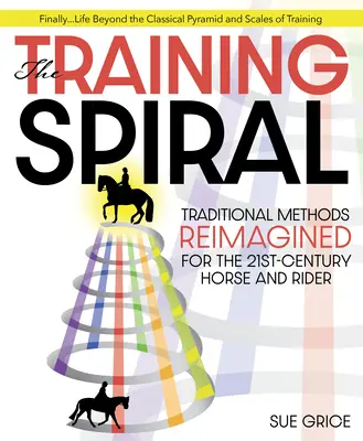 La espiral del adiestramiento: Métodos tradicionales reinventados para el caballo y el jinete del siglo XXI - The Training Spiral: Traditional Methods Reimagined for the 21st-Century Horse and Rider