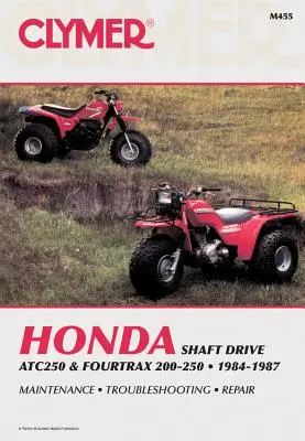 Honda ATC250 & Fourtrax 200-250 (1984-1987) Manual de Reparación - Honda ATC250 & Fourtrax 200-250 (1984-1987) Service Repair Manual