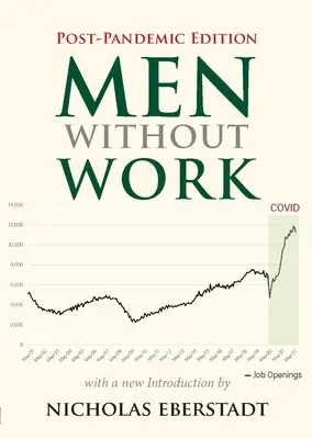 Hombres sin trabajo - Edición pospandémica (2022) - Men Without Work - Post-Pandemic Edition (2022)