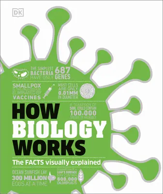 Cómo funciona la biología - How Biology Works