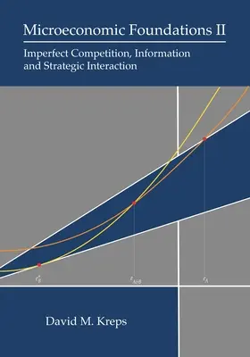 Fundamentos microeconómicos II: Competencia imperfecta, información e interacción estratégica - Microeconomic Foundations II: Imperfect Competition, Information, and Strategic Interaction