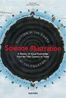 Ilustración científica. Una historia del conocimiento visual desde el siglo XV hasta nuestros días - Science Illustration. A History of Visual Knowledge from the 15th Century to Today